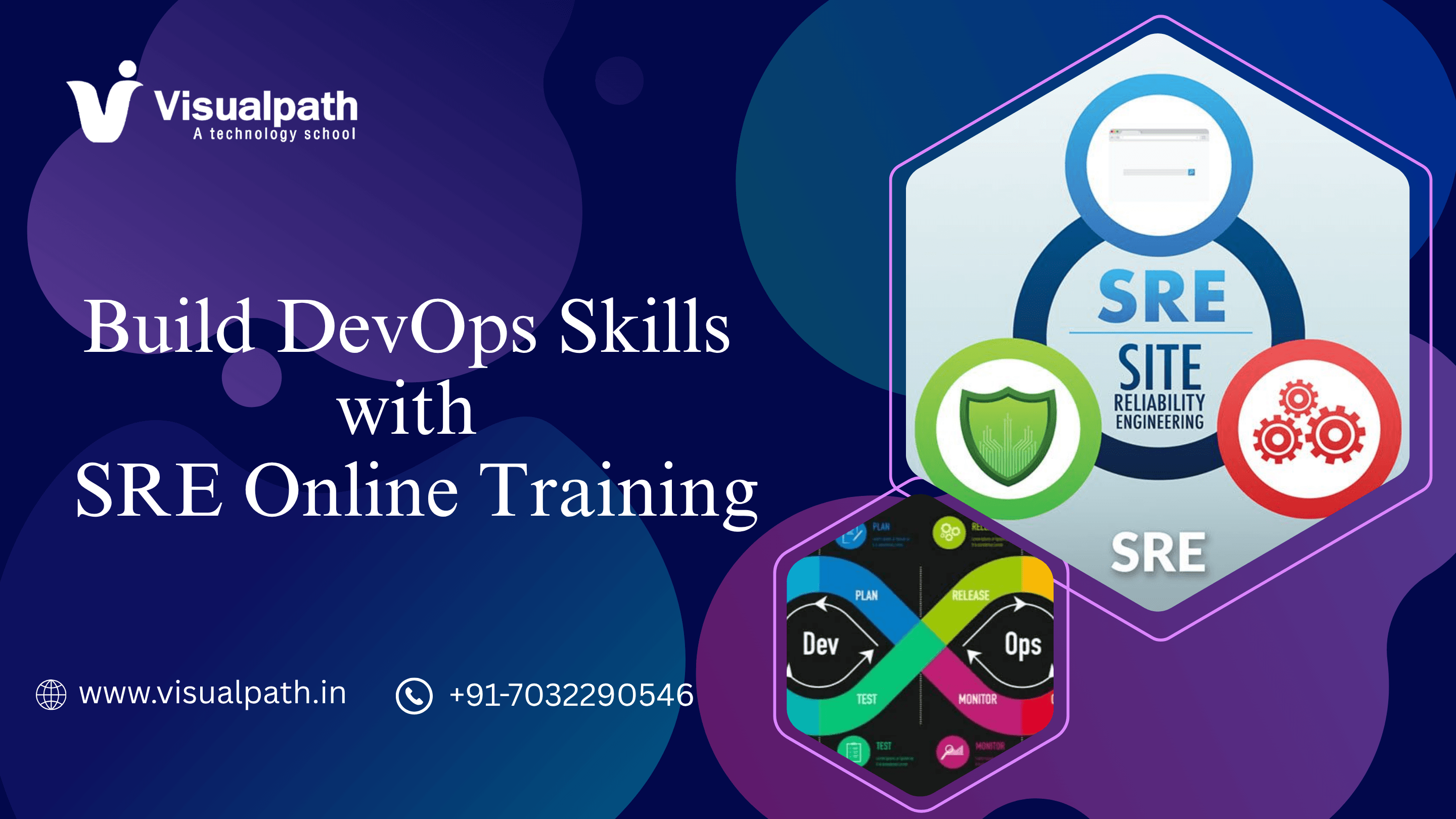 Site Reliability Engineering Online Training | SRE Course